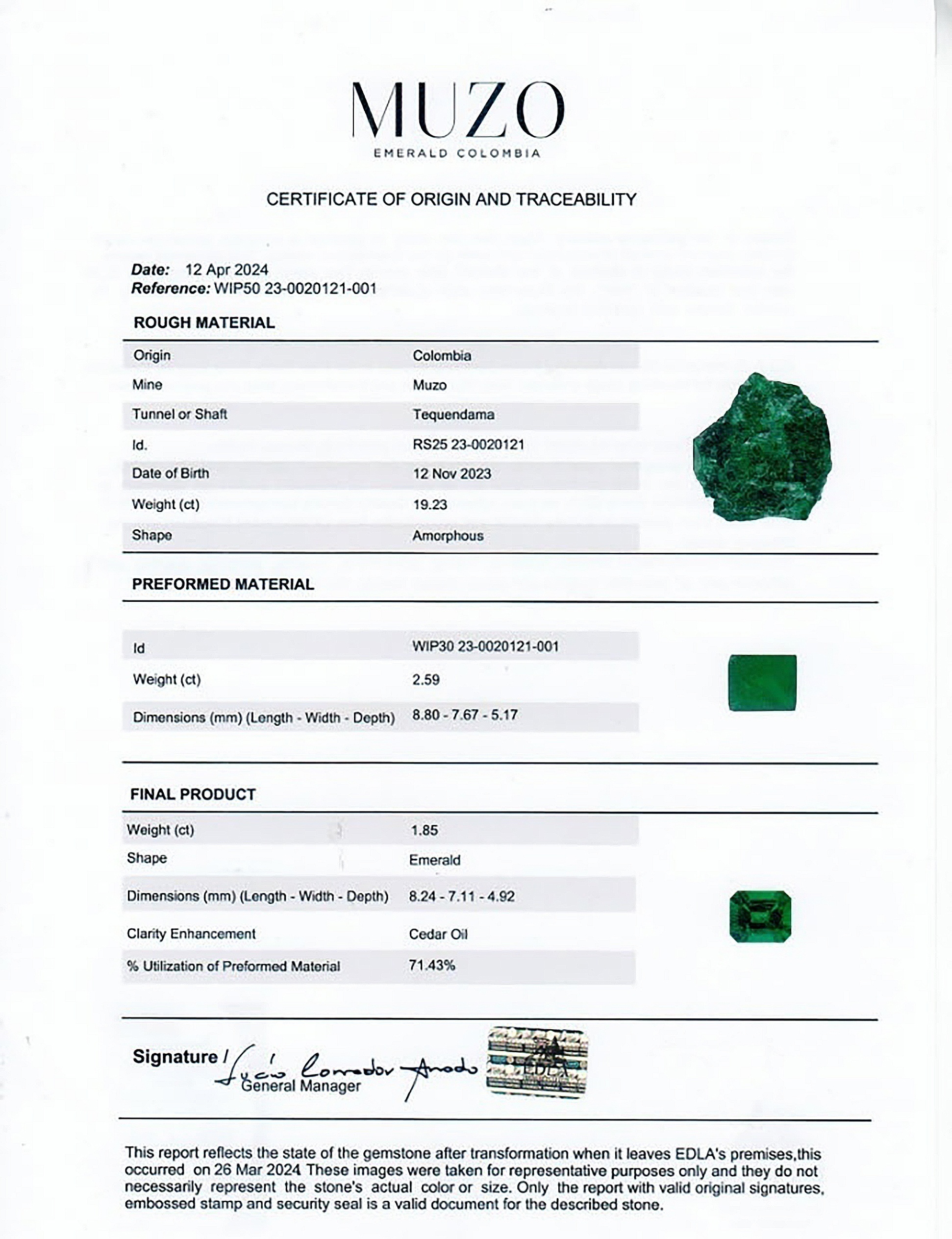 1.85 Ct. Emerald from Colombia - Muzo